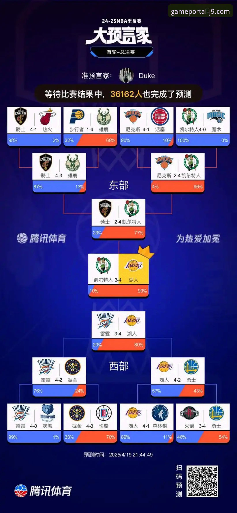 湖人提前锁定季后赛的背后，九游会用户如何玩转这场体育盛宴？